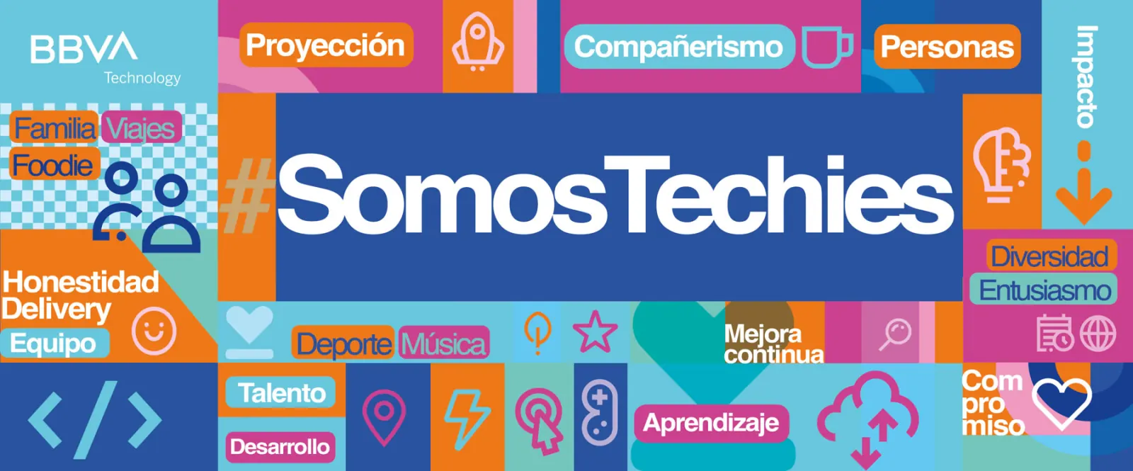 BBVA Technology